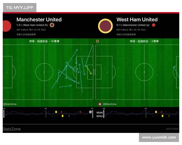 曼联豪取胜利,稳固新赛季排名 曼联豪取胜利,稳固新赛季排名