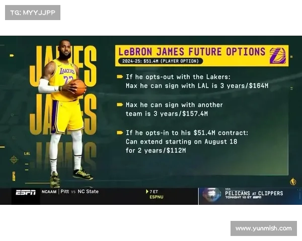 詹姆斯签下合同,湖人薪资结构解析及对球队前景的影响(湖人队员薪资排行) 詹姆斯签下合同,湖人薪资结构解析及对球队前景的影响(湖人队员薪资排行)